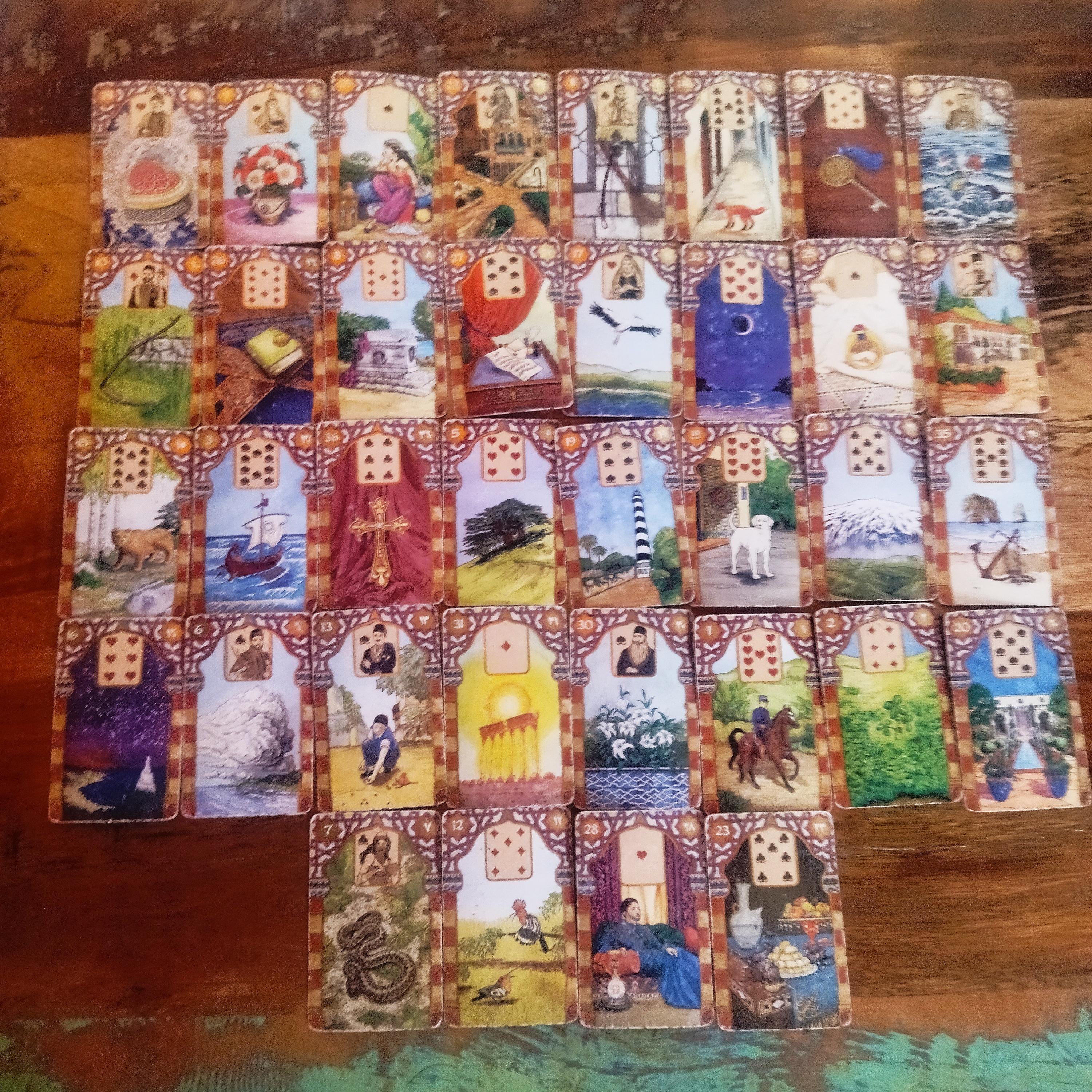 Le grand tableau de Lenormand Le grand tableau de Lenormand